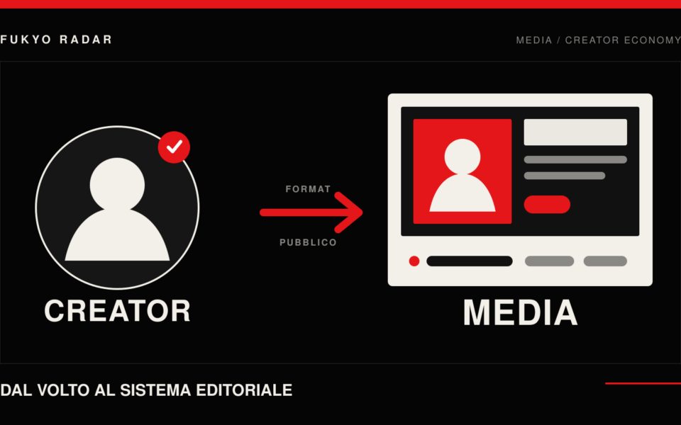Dal creator al media: una figura individuale diventa un sistema editoriale di contenuti